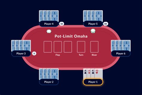 cards chat poker|Poker Strategy 2024 .